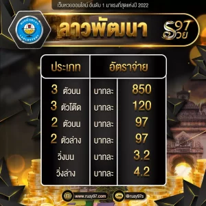 AnyConv.com__อัตราจ่ายใหม่ลาว