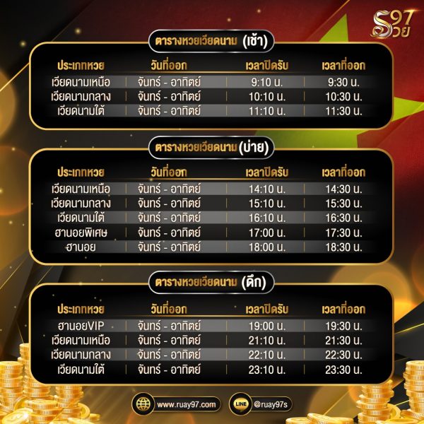 ตารางหวยฮานอย